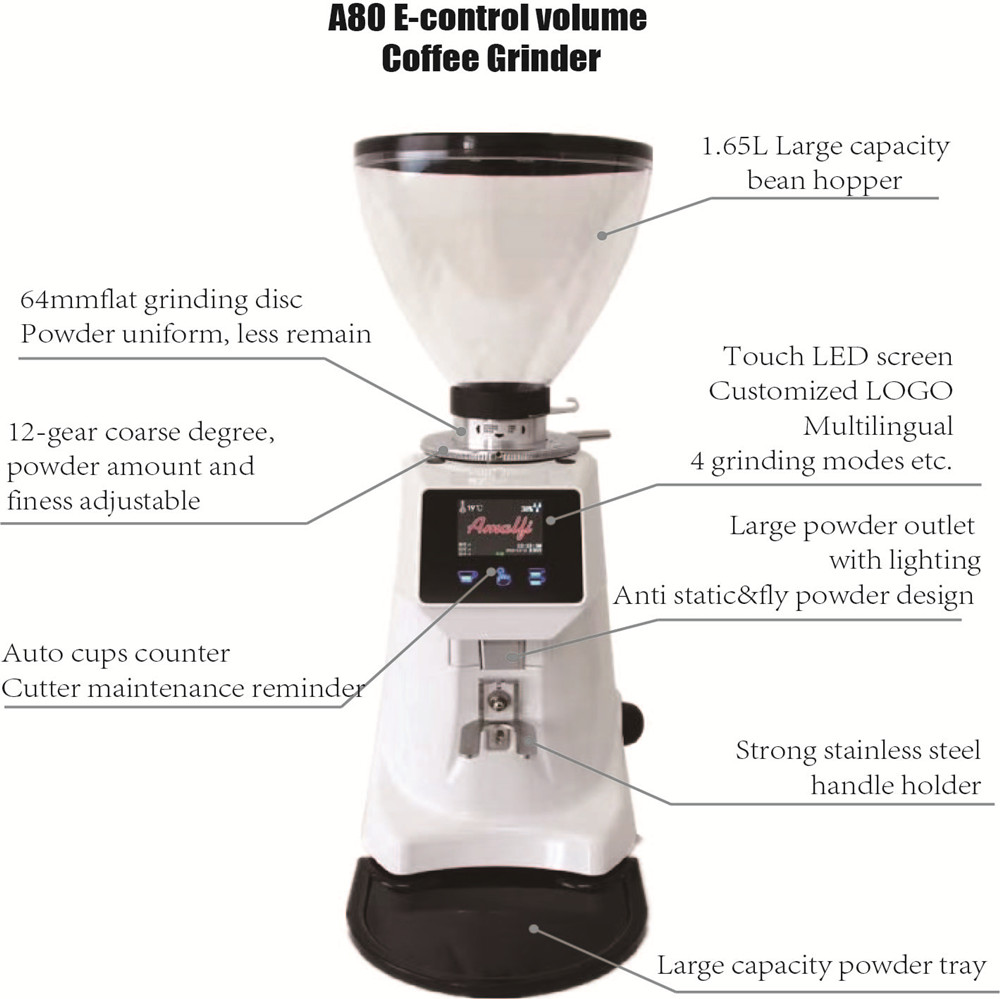 Coffee Grinder Burr - Custom Titanium 64mm Fast Speed Burr