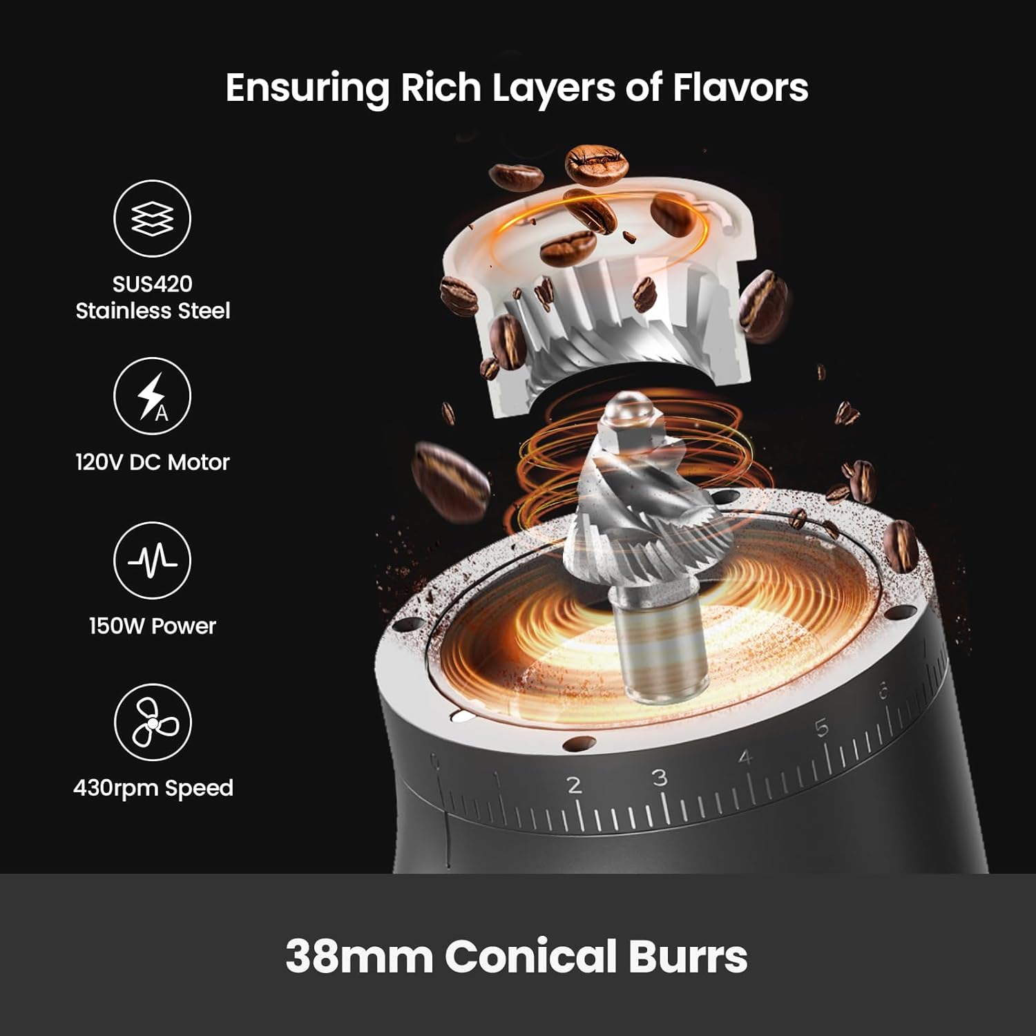 Electric Conical Burr Coffee G - مراجعة Coffee Grinder Burr وسعره