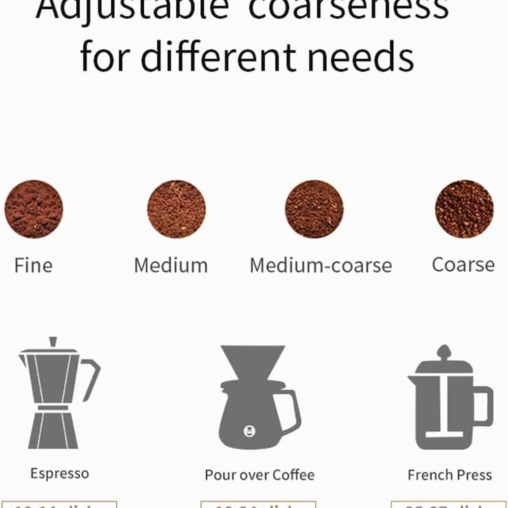 Adjustable Coarseness Manual C - مراجعة Coffee Grinder Burr وسعره