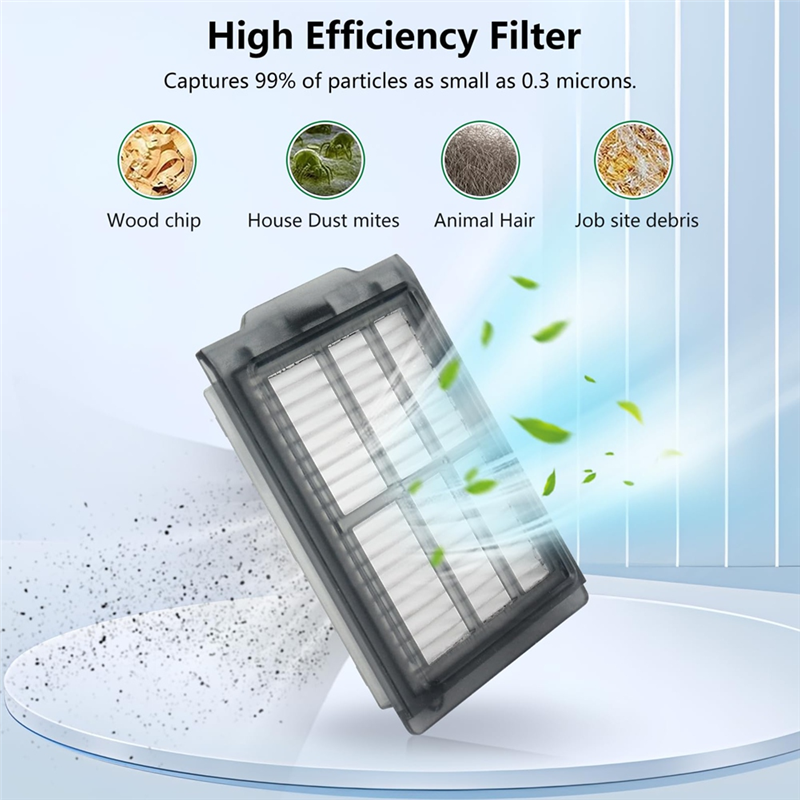 Kitchen Appliance Filter Kit F - مراجعة Kitchen Appliances Combo وسعره