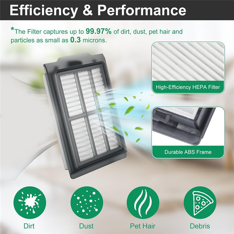 Kitchen Appliance Filter Kit F - مراجعة Kitchen Appliances Combo وسعره