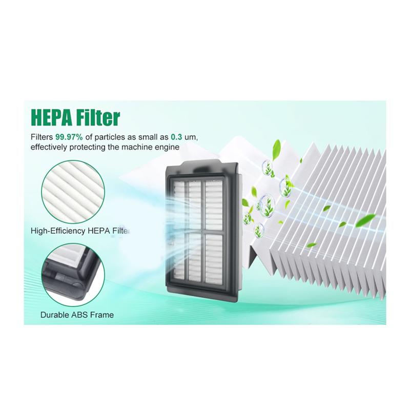 Kitchen Appliance Filter Kit F - مراجعة Kitchen Appliances Combo وسعره