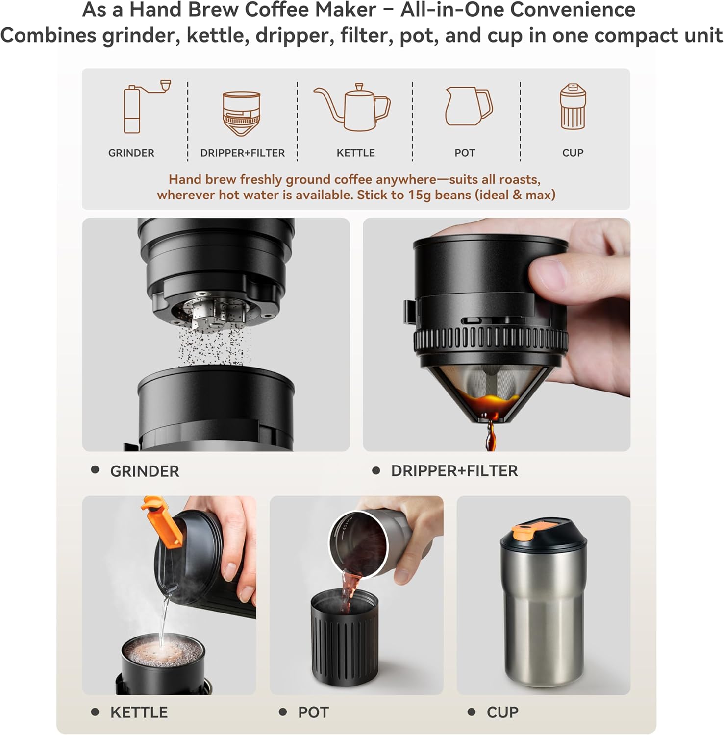 Electric Conical Burr Grinder  - مراجعة Coffee Grinder Burr وسعره