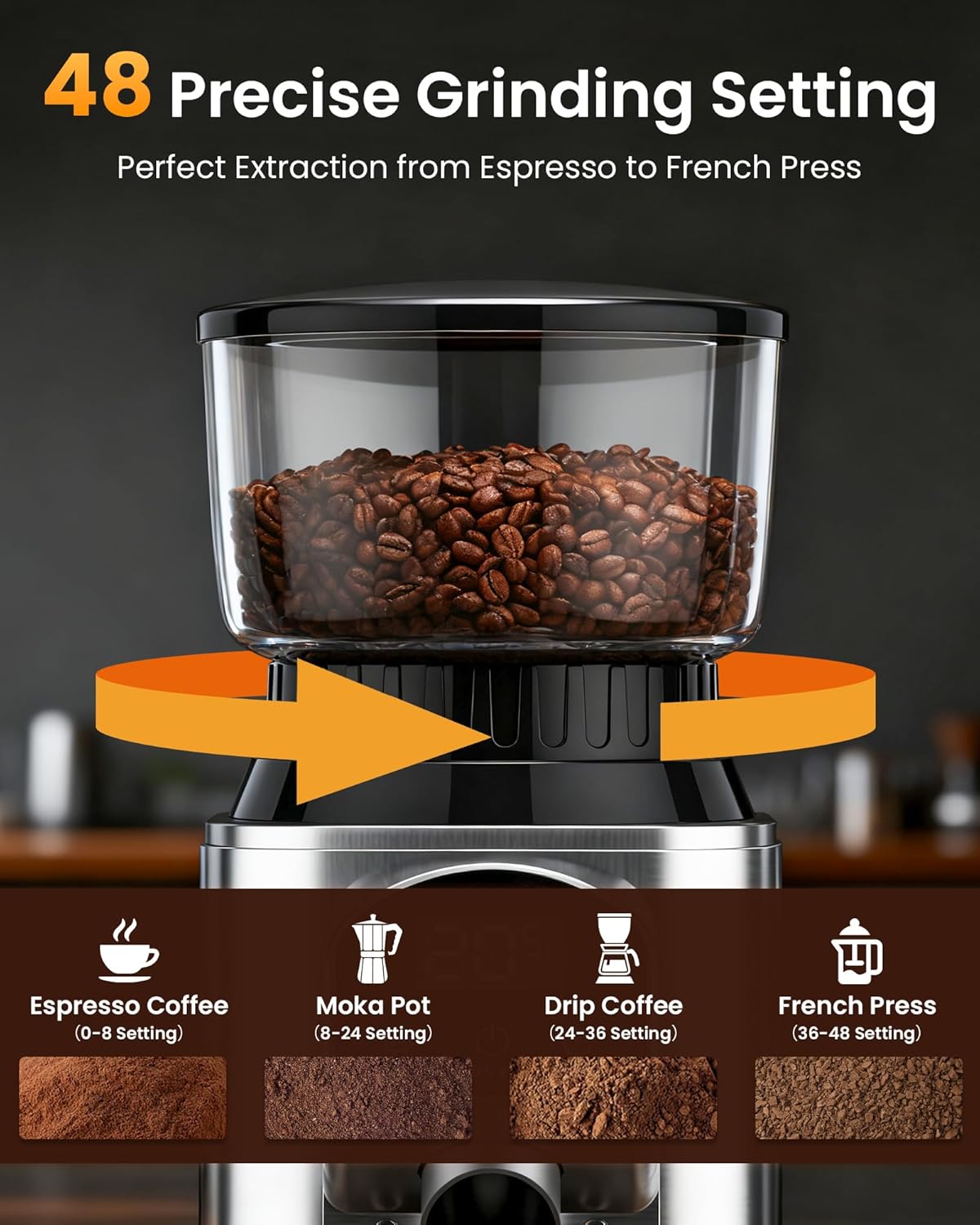 olayks Conical Burr Coffee Gri - مراجعة Coffee Grinder Burr وسعره