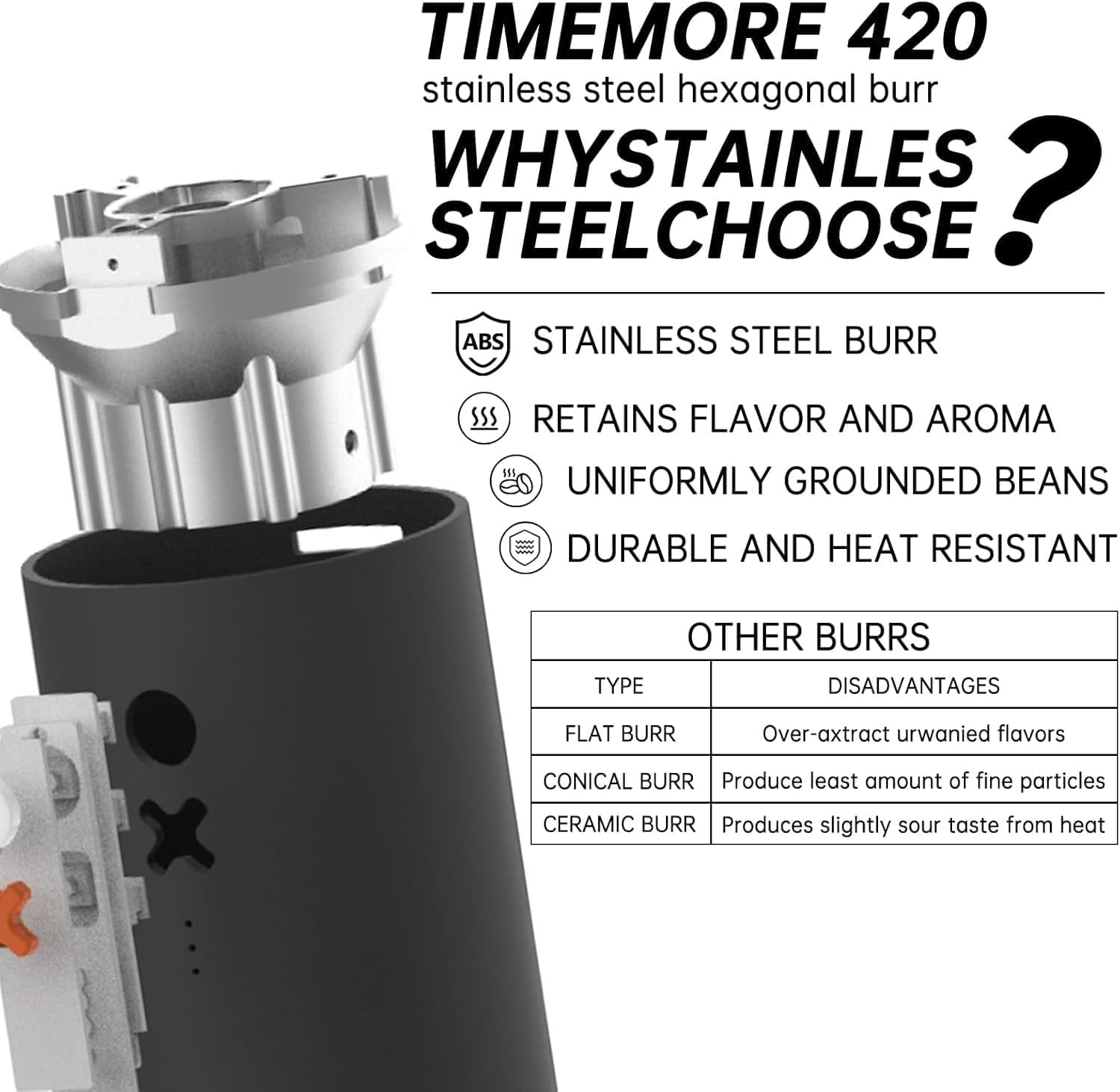 Portable Electric Burr Coffee  - مراجعة Coffee Grinder Burr وسعره