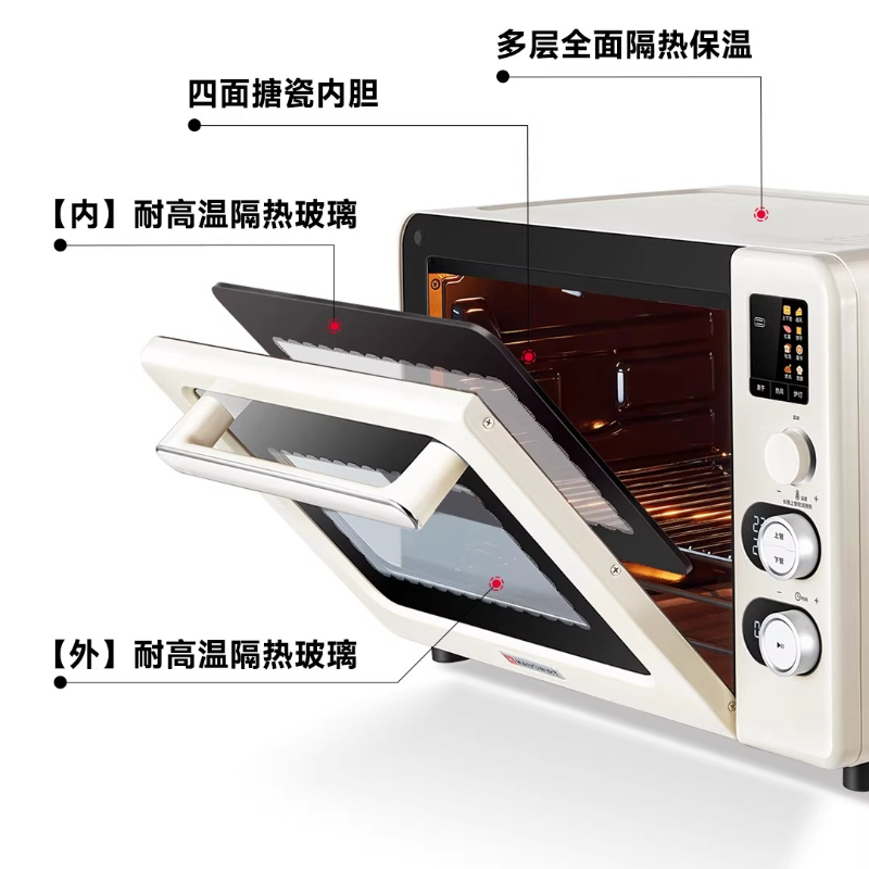 New 3rd & 4th Gen Small Home O - مراجعة Kitchen Appliances Combo وسعره