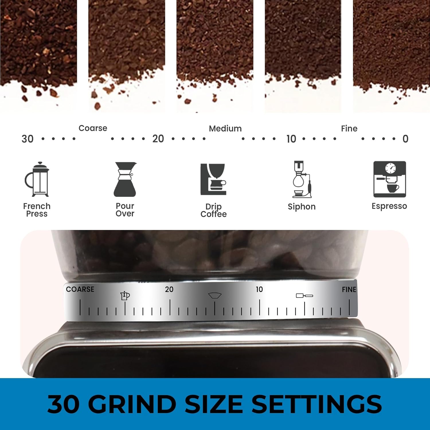 Kenmore Conical Burr Coffee Gr - مراجعة Coffee Grinder Burr وسعره