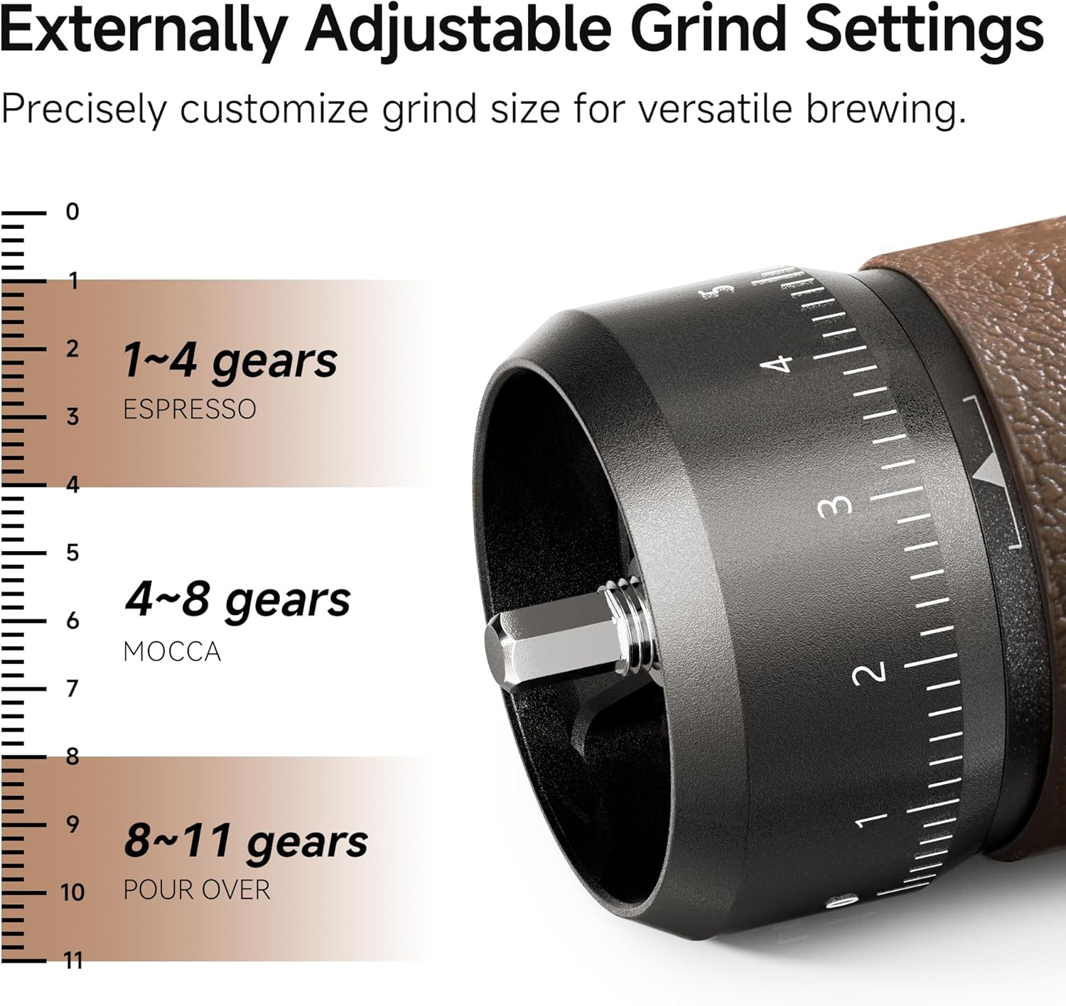 G4B Manual Coffee Grinder with - مراجعة Coffee Grinder Burr وسعره