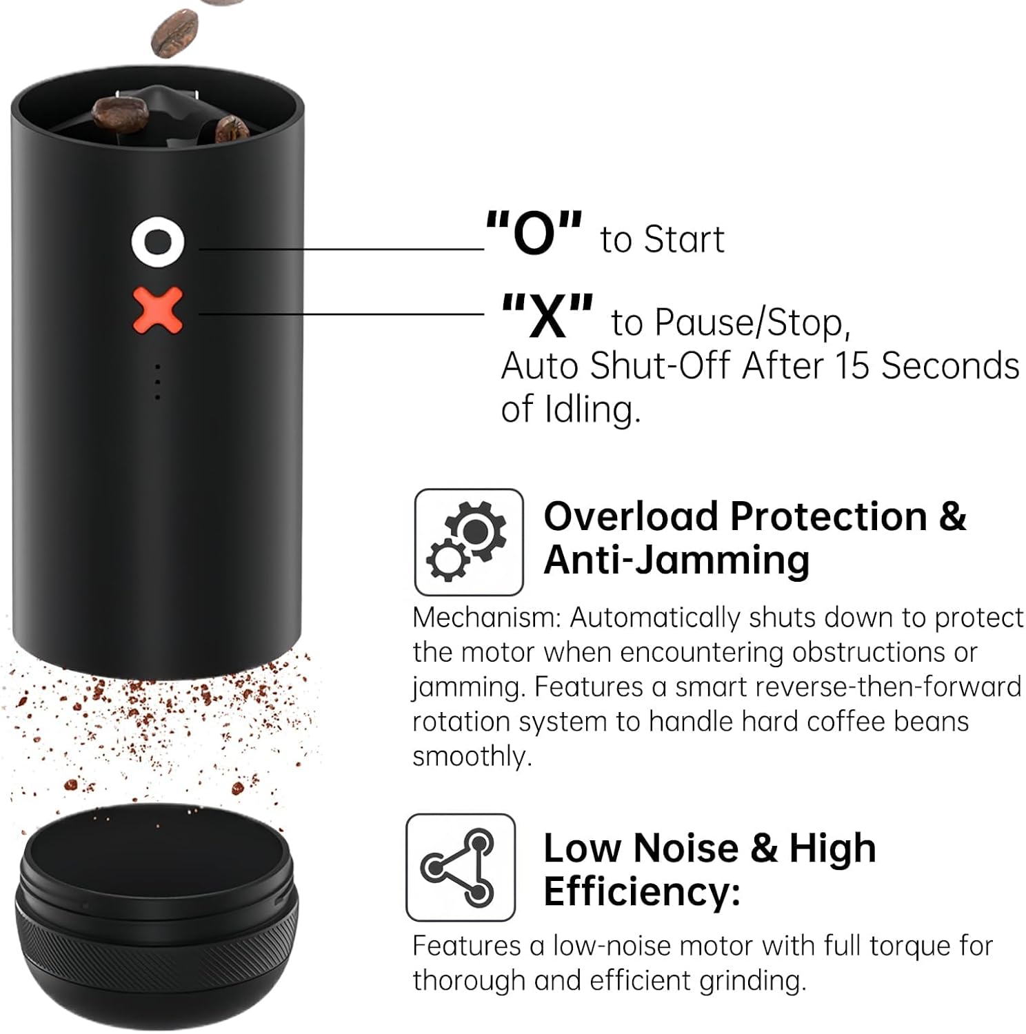 Burr Coffee Grinder Electric P - مراجعة Coffee Grinder Burr وسعره